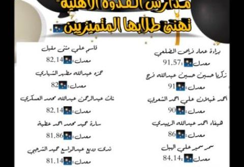 مدارس القدوة الأهلية