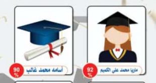 مدارس الحكيم الحديثة بصنعاء