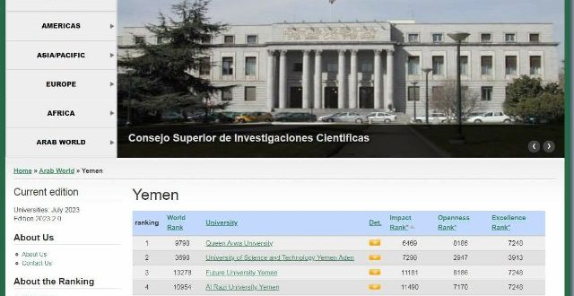 جامعة الملكة اروى تتخطى الجامعات اليمنية الحكومية والأهلية في التصنيف العالمي