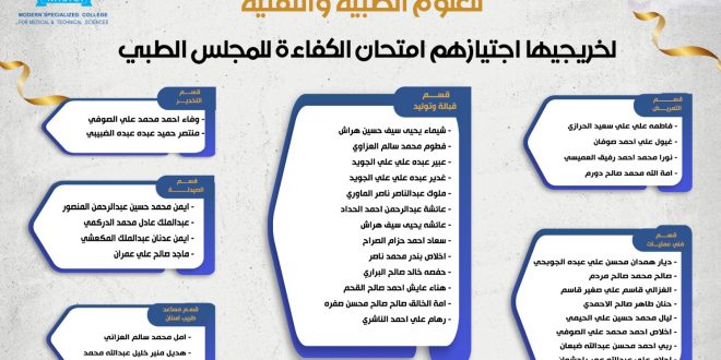 اختبارات مزاولة المهنة بالكلية التخصصية