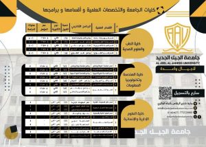 التسجيل في جامعة الجيل الجديد بصنعاء