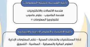 التسجيل في جامعة اليمن والخليج