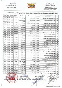 أسماء أوائل الجمهورية للشهادة الأساسية في اليمن
