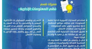 تدشن الجامعة الوطنية لقاء مفتوح مع الطلبة المتقدميين للمنح التنافسية