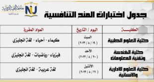 استمرار التسجيل باختبارات المنح التنافسية بجامعة النخبة