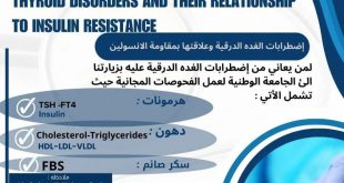 الجامعة الوطنية: فحوصات مجانية لمرضى الغدة الدرقية.. الاثنين