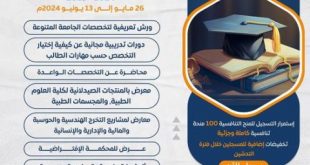 جامعة الناصر تدشن عامها الجديد بسلسلة من الأنشطة والدورات المجانية لطلاب الثانوية 