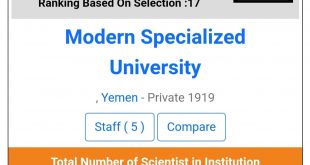 الجامعة التخصصية تحصد المركز 6 بين الجامعات الأهلية والمركز 17 بين الجامعات اليمنية الحكومية والاهلية بحسب تصنيف " AD SCIENTIFIC INDEX 2025 "