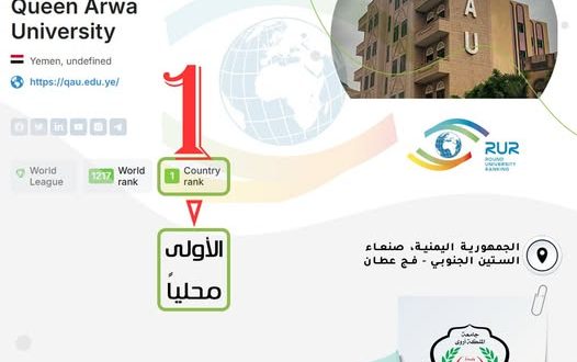 جامعة الملكة أروى تدخل تصنيف RUR العالمي