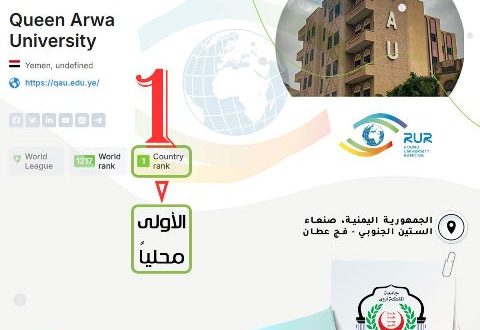 تعرف على تصنيف جامعة الملكة أروى
