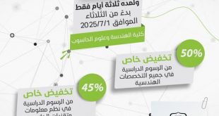 كلية الهندسة وعلوم الحاسوب بجامعة الملكة أروى تقدم خصم 45 بالمئة من الرسوم الدراسية