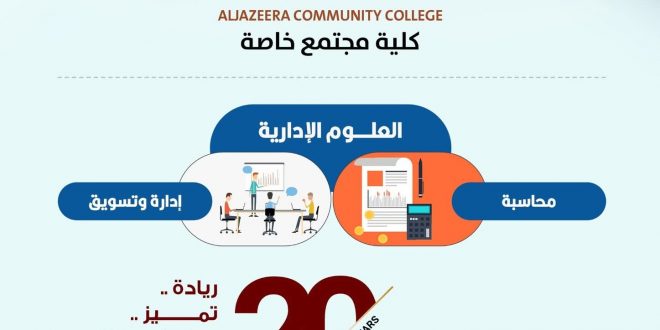 انضم الى كلية الجزيرة واحصل على مستقبل مهني مشرق في العلوم الاداريه والمالية