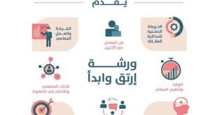 ورشة تعليمية بعنوان "إرتق وأبدا" بالجامعة الوطنية بصنعاء