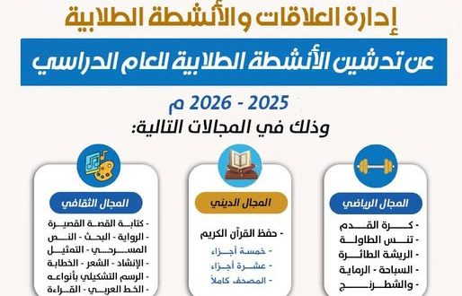 الكلية التخصصية الحديثة تدشّن موسم الأنشطة الطلابية بروح الإبداع والمشاركة