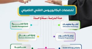 اتفاقية بين كلية المجتمع صنعاء وكلية الجزيرة لتمكين حاملي الدبلوم من استكمال دراستهم الجامعية