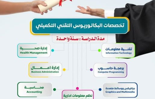اتفاقية بين كلية المجتمع صنعاء وكلية الجزيرة لتمكين حاملي الدبلوم من استكمال دراستهم الجامعية