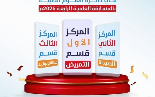 كلية الاتحاد الدولية تهنئ طلاب المستوى الأول الفائزين في المسابقة العلمية الرابعة لدائرة العلوم الطبية