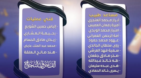 كلية الغد الدولية تُبارك لطلابها تفوقهم في امتحان المجلس الطبي الأعلى